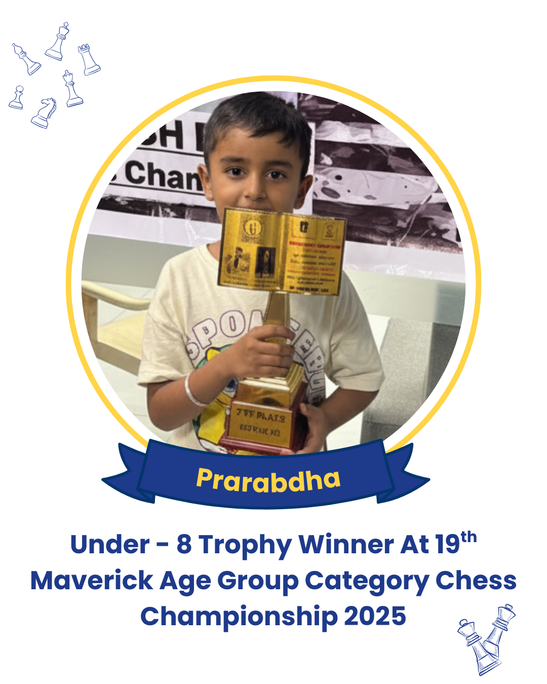 Navy And Yellow Modern Congratulation Best Employee Of The Month Instagram Post (6)